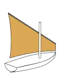 A settee sail has an elongated asymmetrical shape.