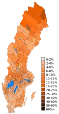 1994