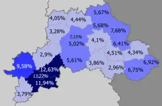 Russians in the region &nbsp;&nbsp;>10% &nbsp;&nbsp;8–10% &nbsp;&nbsp;5–8% &nbsp;&nbsp;<5%