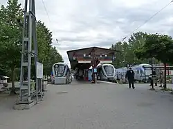 Platforms