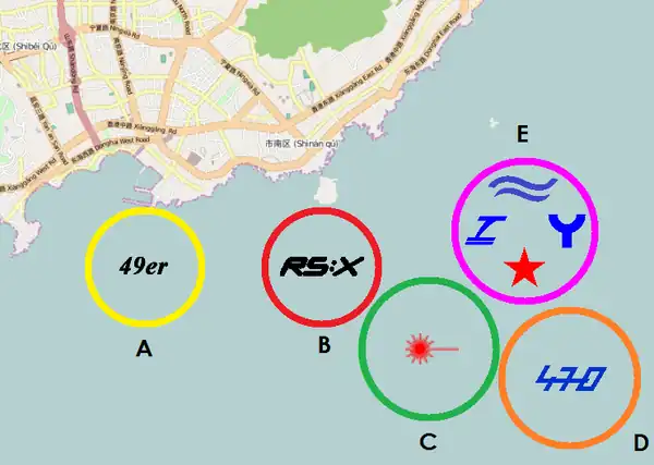 Course areas