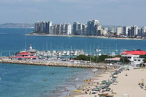 The beach at Salinas Ecuador