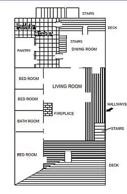 2nd floor Roadhouse