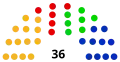 2010