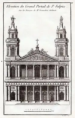 Servandoni's design