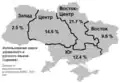 2003 Surzhyk [dubious – discuss]