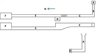 Plan of TT320