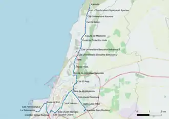 System map