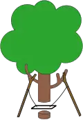 A tree swing where a section of the trunk has been removed and propped up with supports, to accommodate the swing