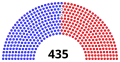 January 1, 2022 – January 18, 2022
