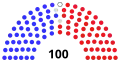 Final (from December 31, 2018)