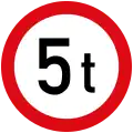 Maximum weight