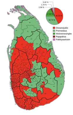 2024 Election