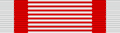 Signum Laudis (Austria-Hungary)