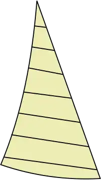 Cross-cut