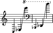  { \override Score.TimeSignature #'stencil = ##f \time 3/4  \magnifyMusic 0.7 c4 es4 \glissando \ottava #1 e''''4 \clef bass \magnifyMusic 0.7 bes,4 des4 \glissando \ottava #1 d'''4 } 